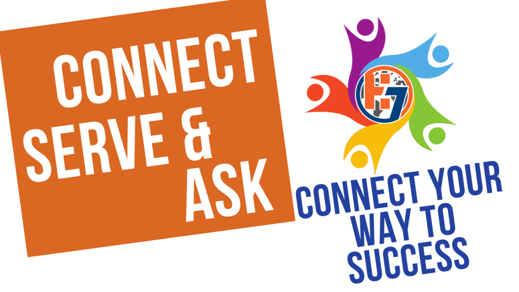 Power of Connect, Serve, and Ask marketing strategy